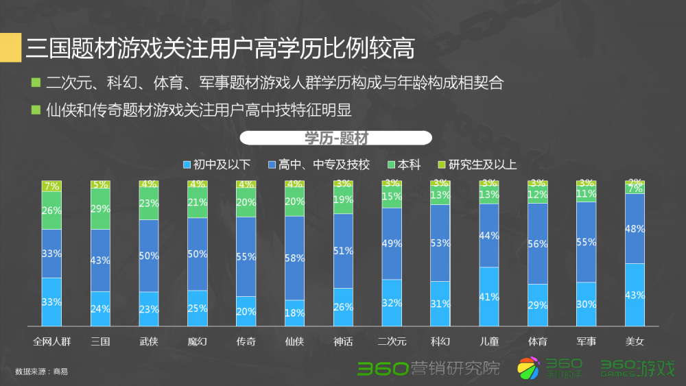 梦幻西游地府是固定的吗