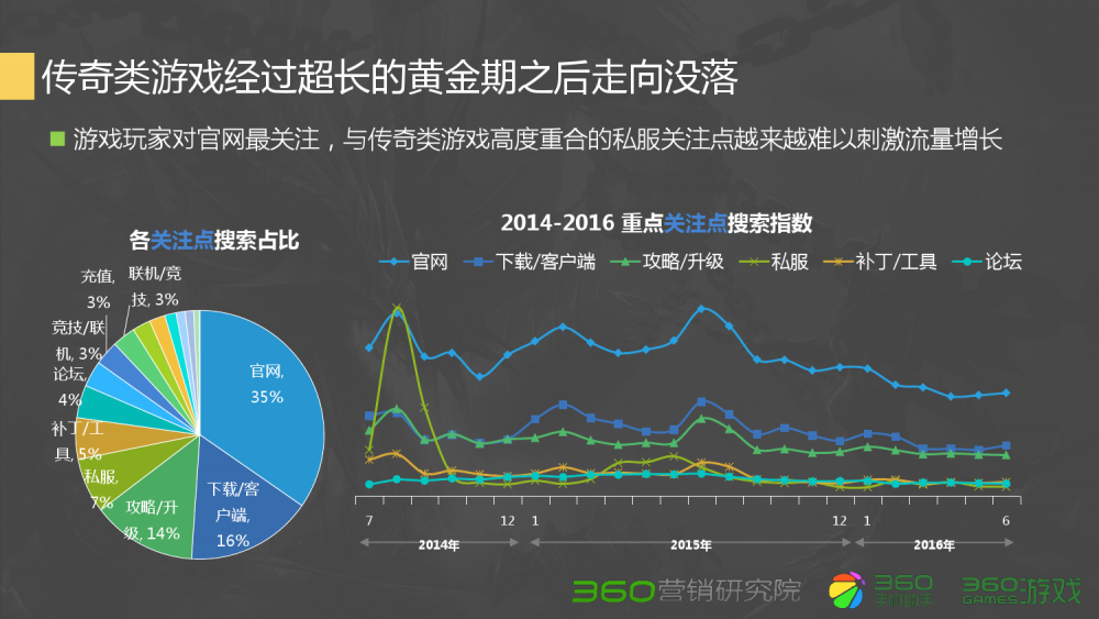 梦幻西游国子监明秀园