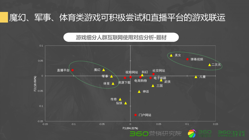 梦幻西游口袋版怎么刷书店