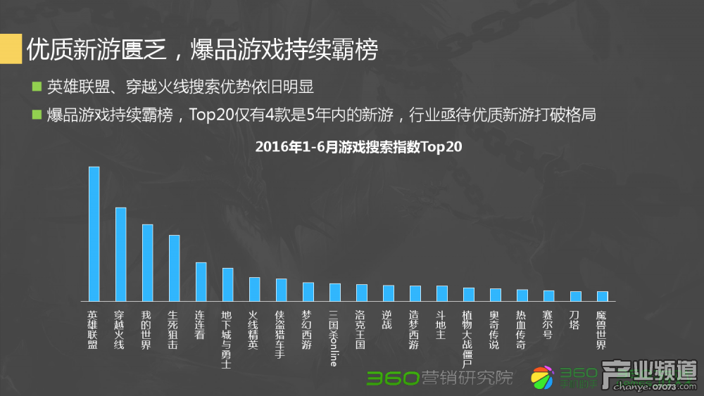 梦幻西游大唐文韬加点